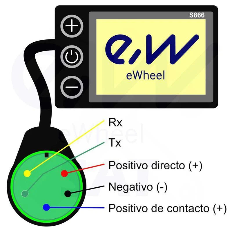 Display patinete Smartgyro S866 eWheel