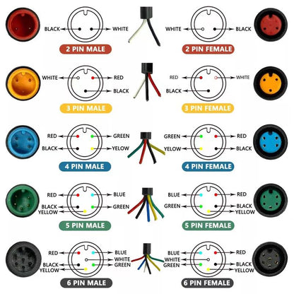 Conector waterproof 8mm 3 pin - 5M