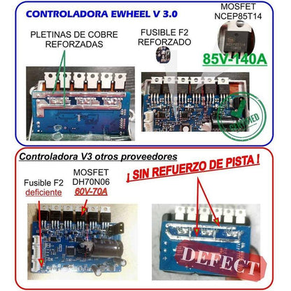 Controladora V3 36V 350W Xiaomi Mi3 [Ewheel]