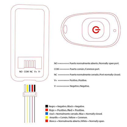 Limitador velocidad para Smartgyro Speedway / Rockway