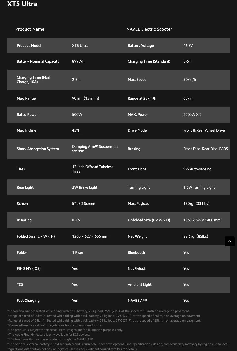 Patinete Navee XT5 ULTRA DGT – Nuevo