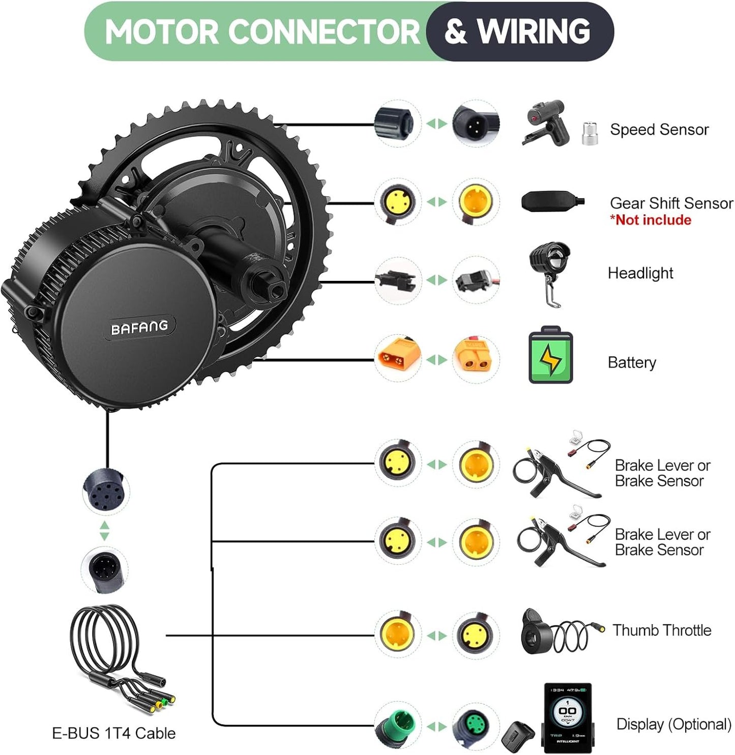 Kit conversión de bicicleta eléctrica de accionamiento medio 750W 48V - 100MM (Display: EKD01)