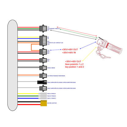 Acelerador de puño con indicador de batería (36V) y llave - Conector SM