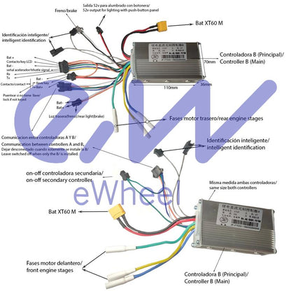 Controladora 52V 35A 1500W-B LCD JP [J&P]