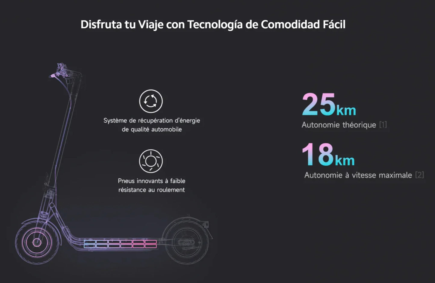 Patinete Navee V25 homologado DGT - Nuevo