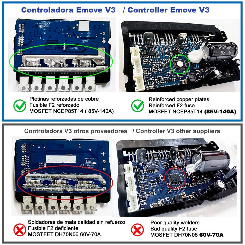 Controladora V3 para Xiaomi M365 - (Gama media) 80V