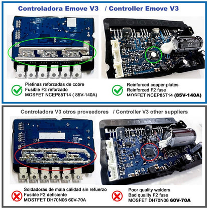 Controladora V3 para Xiaomi M365 - (Gama media) 80V