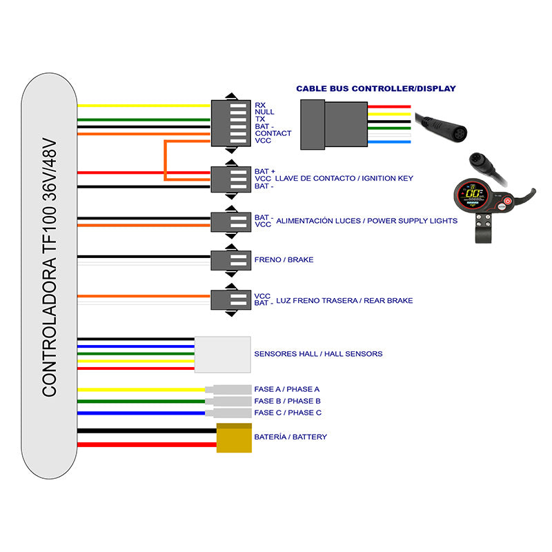 Kit electrónica TF-100 48V 20A 500/800W