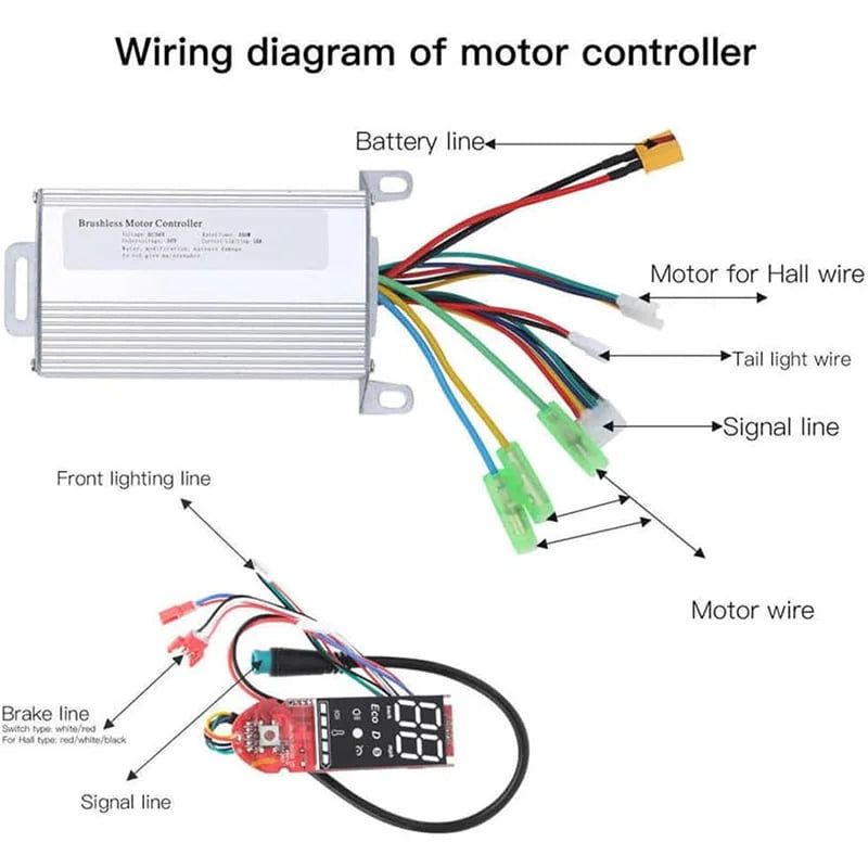 Kit electrónico genérico 36V - APP (Display + Controladora + Cableado + Acelerador + Luces Delanteras y Traseras)